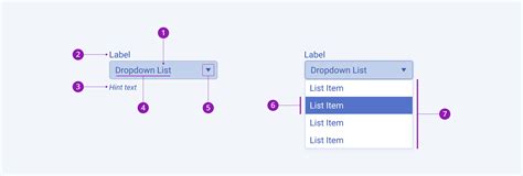 Example of Drop-Down List Best Practices