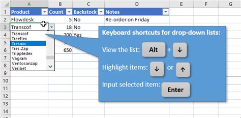 Drop Down List Excel Shortcut