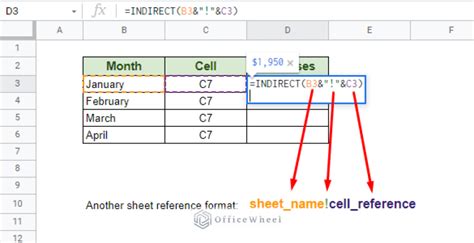 Types of Dynamic Cell References