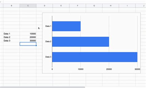 Dynamic Chart Range Example