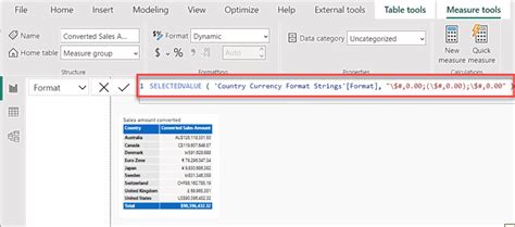 Dynamic Formatting Example