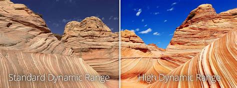 Dynamic Range