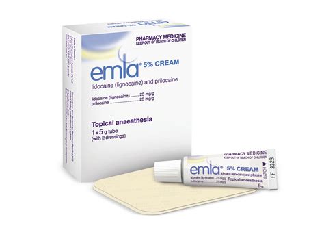 EMLA Cream for Pain Relief