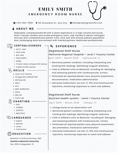 ER Nurse Resume Format