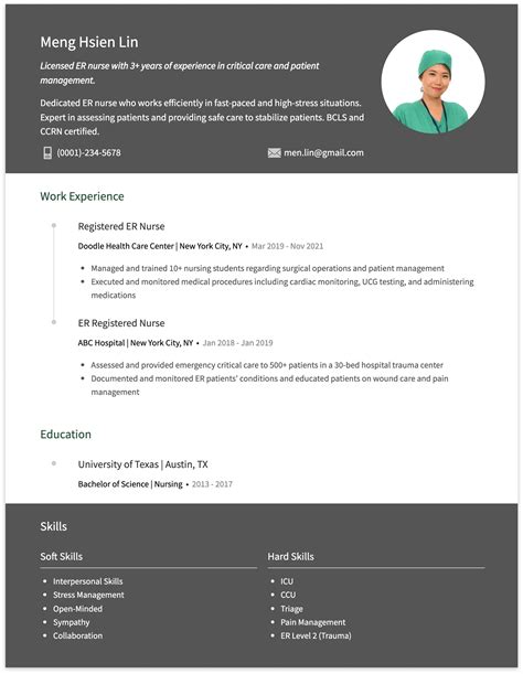 ER Nurse Resume Tips