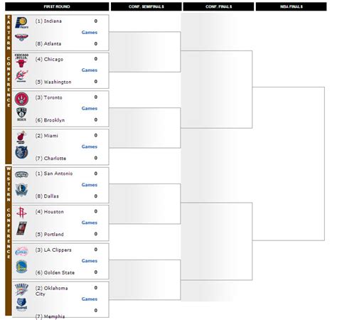 ESPN NBA Playoff Bracket Template