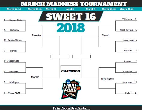 ESPN Sweet 16 Bracket