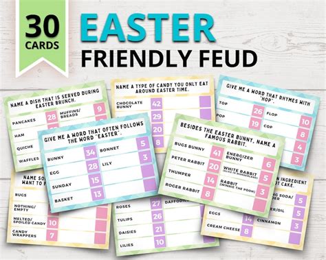 Easter Family Feud Game Template