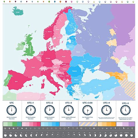 Eastern European Time Zone Map