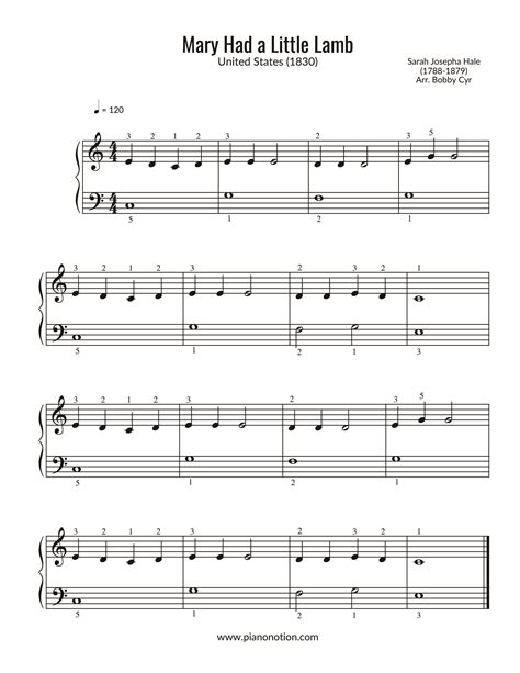 Easy Piano Sheet Music For Beginners