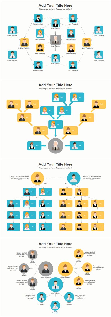 Edraw Organizational Chart Template