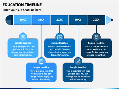 Education timeline template ppt