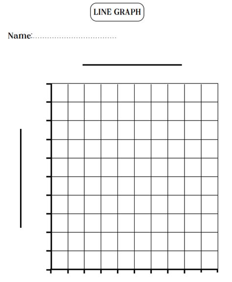 Educational Line Graph Template