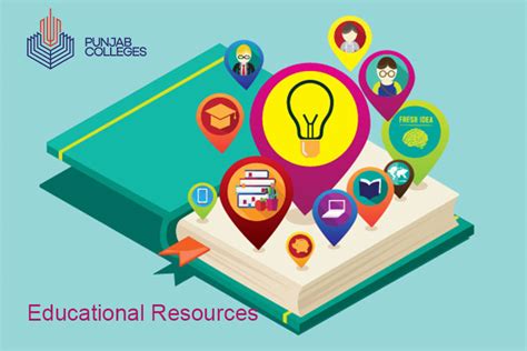 Educational resources