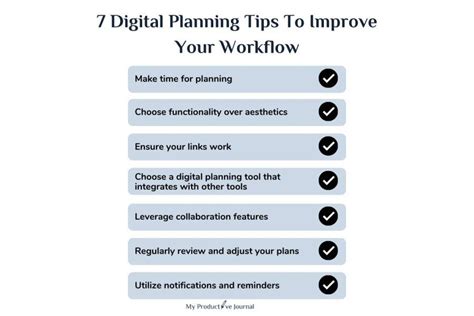 Effective Digital Planning Tips