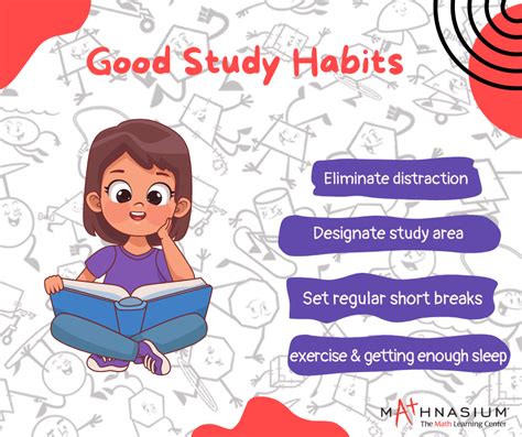 Effective Study Habits