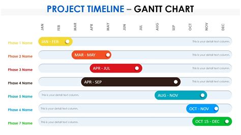 Tips for Creating an Effective Timeline Presentation