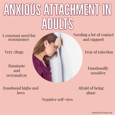 Effects of Anxious Attachment on Relationships