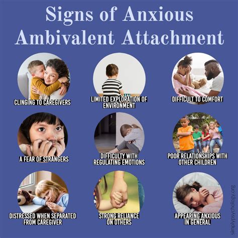 Effects of Anxious Attachment