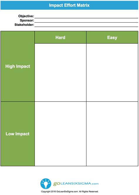 Effort Impact Matrix Excel Template