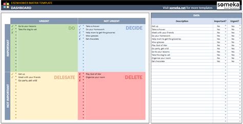 Eisenhower Matrix Template Google Sheets Free Download