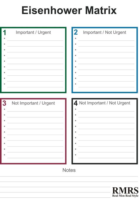 Eisenhower Matrix Template PDF Free Download