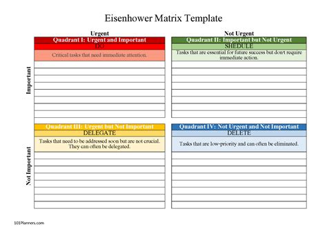 Eisenhower Matrix Template Word Free Download