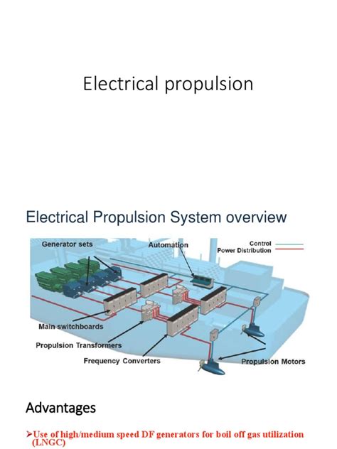 Electric Propulsion Advantages