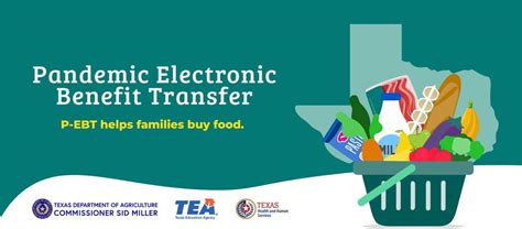 Electronic Benefits Transfer