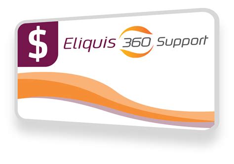 Eliquis Savings