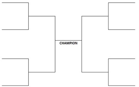 Elite 8 Bracket Template