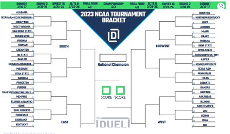 Elite 8 Bracket Template Scoring