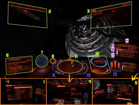 Elite Dangerous Modules