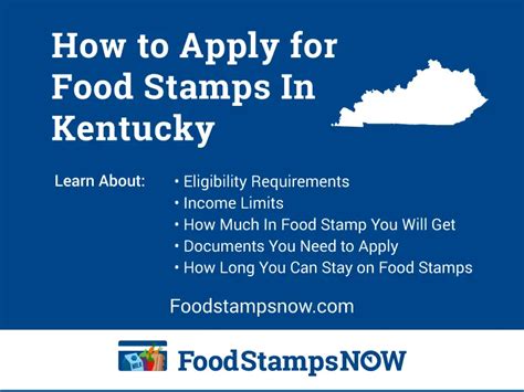 Elizabethtown Kentucky Food Stamp Application Process