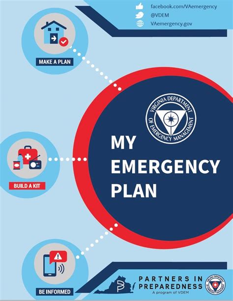 Emergency Response Plan