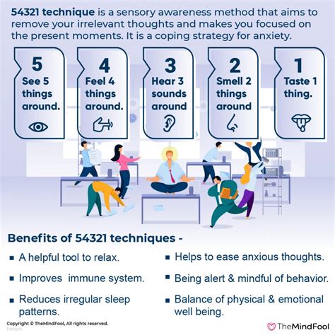 Emotional Awareness Image