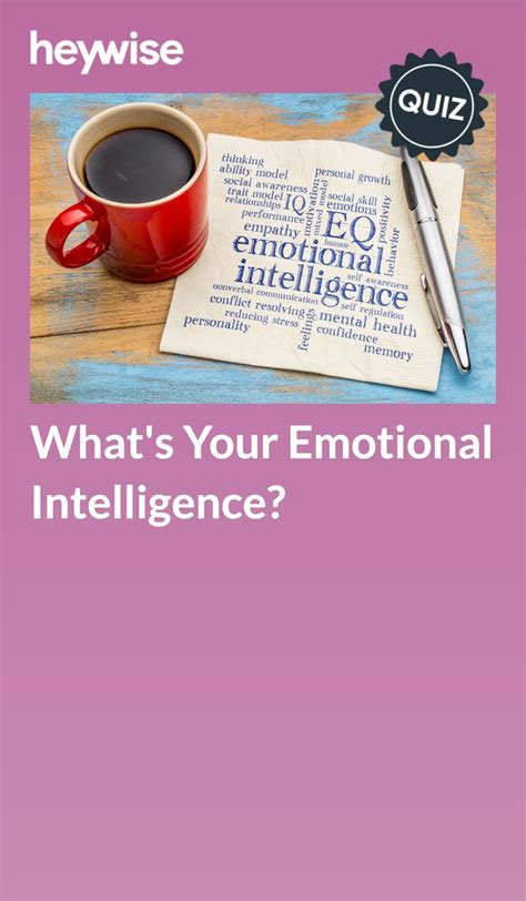 Emotional Intelligence Quiz Image