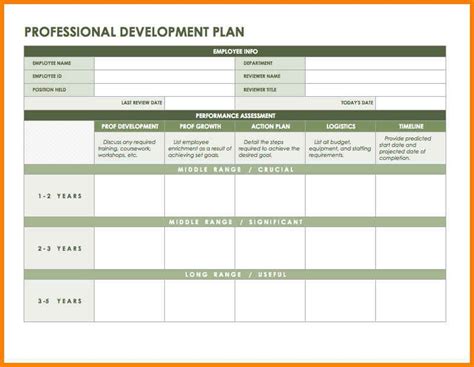 Employee Development Plan Template Excel