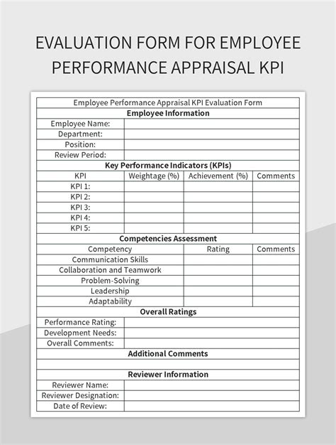 Employee Performance KPI Template