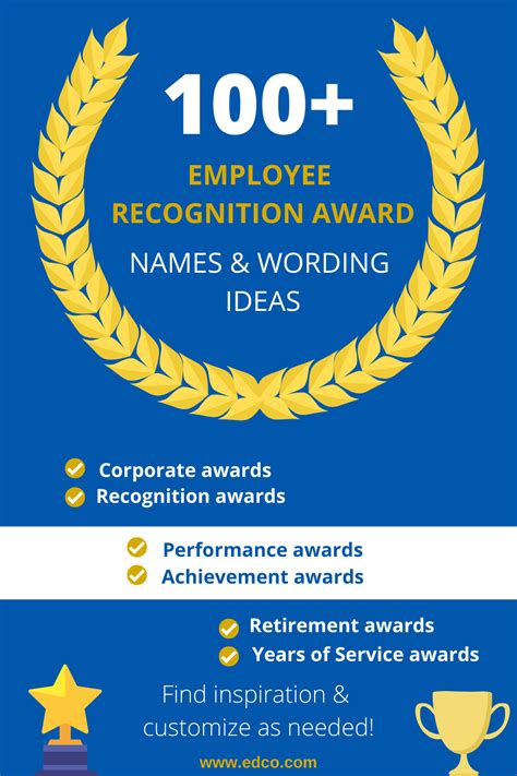 Employee Recognition Awards