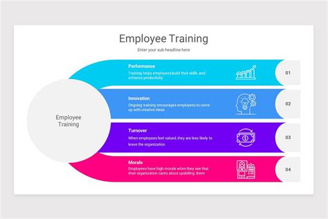 Employee Training Powerpoint Templates Example 1