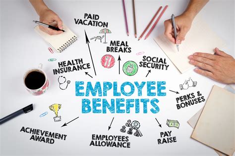 Employment Benefits