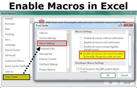 Enabling Macros