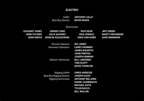 End Credits Template