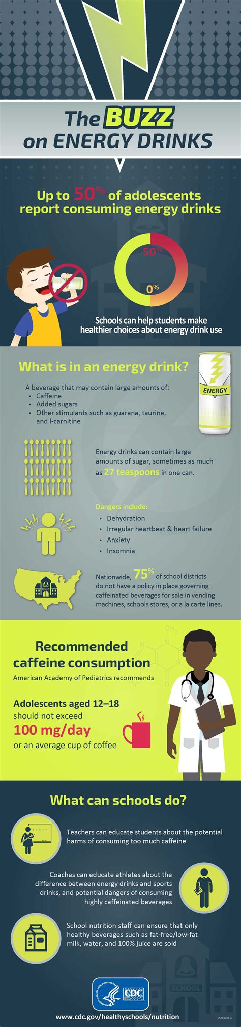 Energy drink warnings