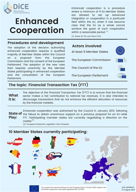 Enhanced Cooperation with Allies and Partners