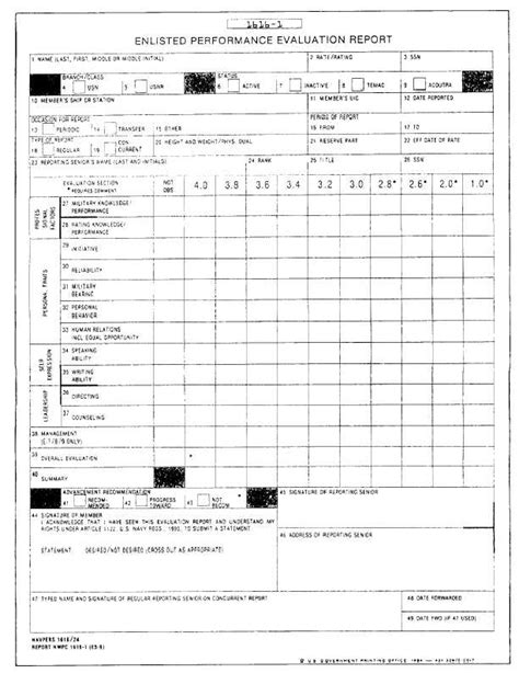 Enlisted Performance Report