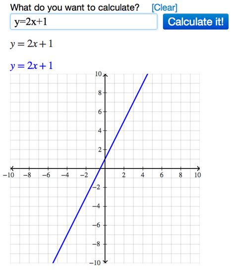 Equation Graphing Tool 10