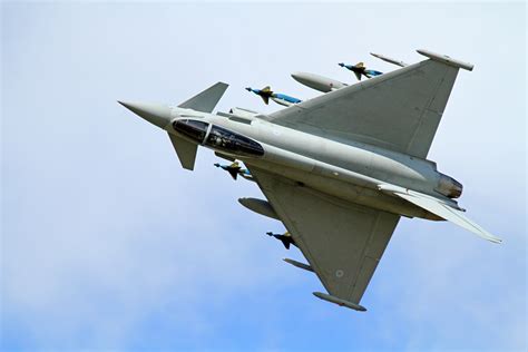 Eurofighter Typhoon in service