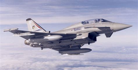 Eurofighter Typhoon Operational Costs